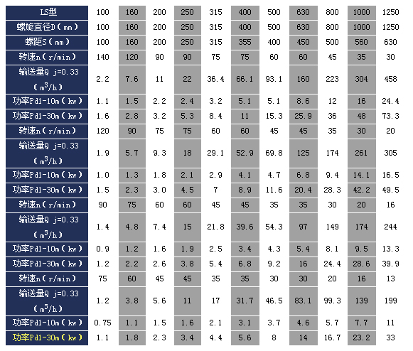 技術參數.jpg